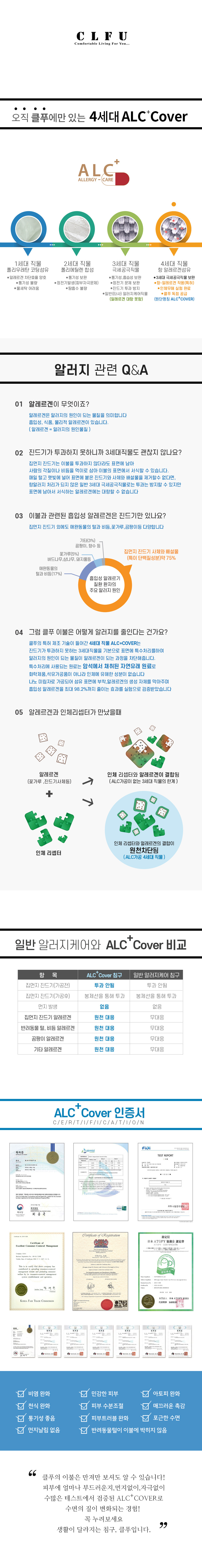 [클푸]프리미엄 화이트 알러지케어 침대패드 K 90,000원 - 클푸 패브릭, 침구, 패드/스프레드, 킹(K) 바보사랑 [클푸]프리미엄 화이트 알러지케어 침대패드 K 90,000원 - 클푸 패브릭, 침구, 패드/스프레드, 킹(K) 바보사랑